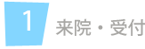 来院・受付